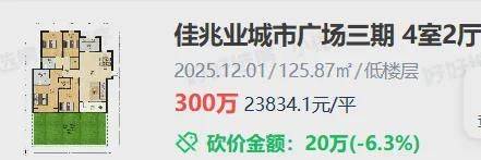 Nanjing housing price distribution