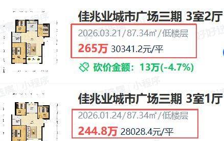 Nanjing housing price distribution
