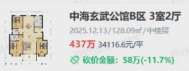 Nanjing housing price distribution