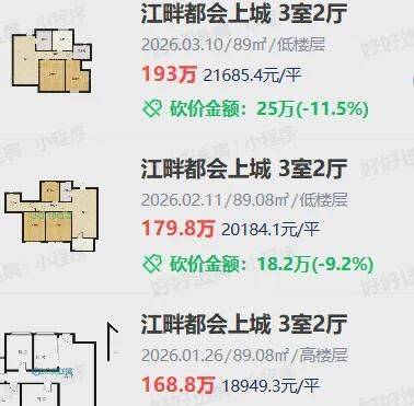 Nanjing housing price distribution