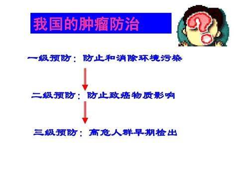 预防出生缺陷知识问答