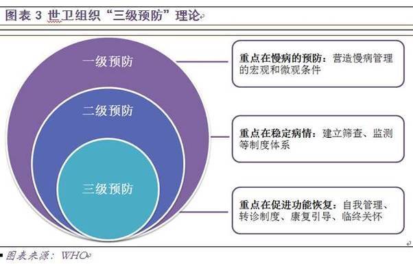 预防出生缺陷知识问答