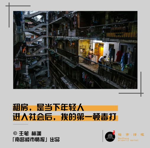 深圳 租金回报率