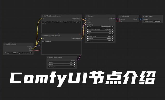 3d贴图术语