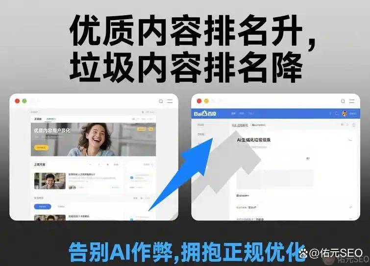 百度网站排名大更新时间