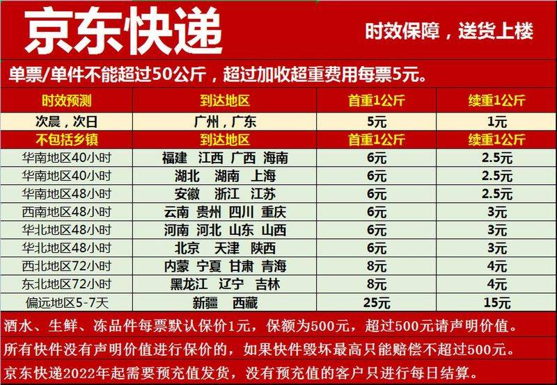 快递一箱啤酒运费