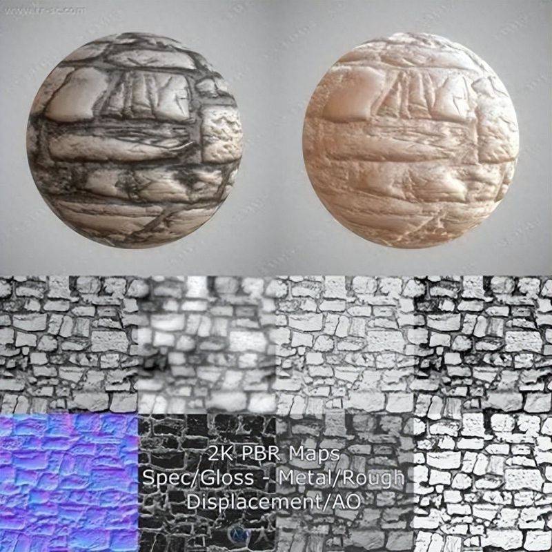 3d贴图术语