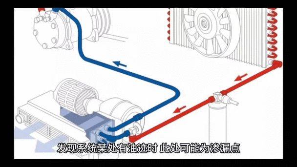 空调器实用维修技术