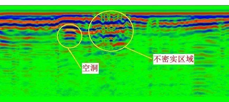 地质雷达探测原理与方法研究