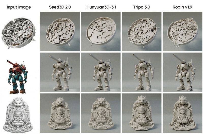 3d贴图术语
