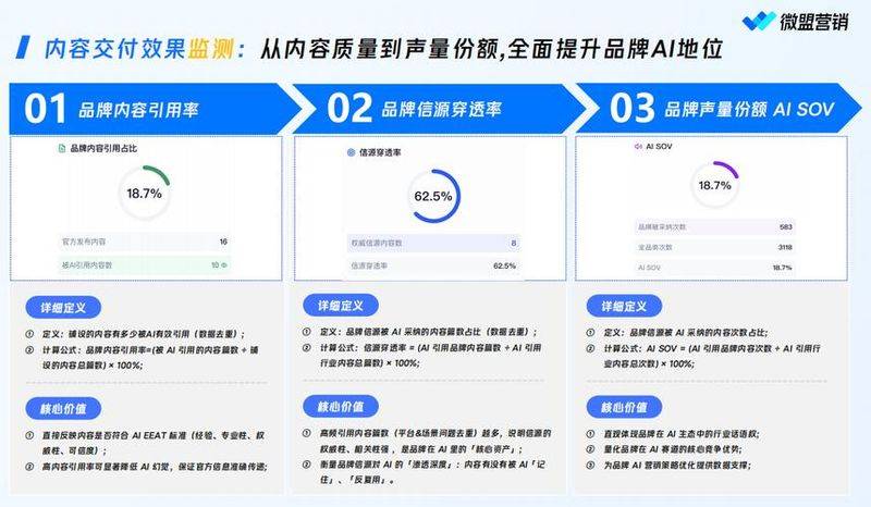 seo建站优化推广