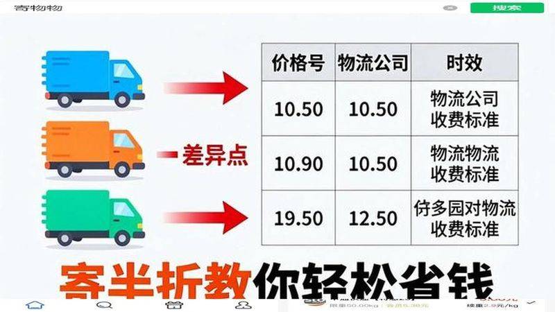 快递一箱啤酒运费