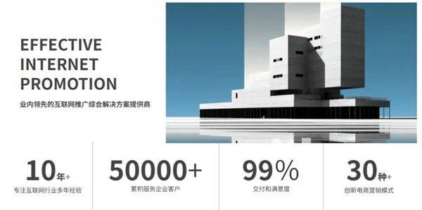 seo建站优化推广