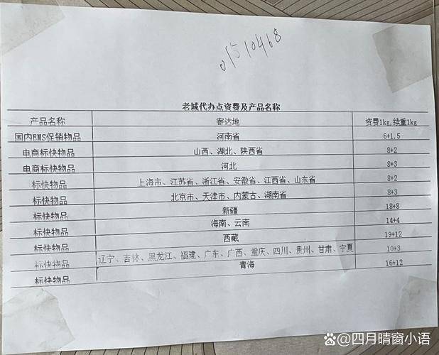 快递一箱啤酒运费