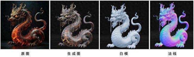 3d贴图术语