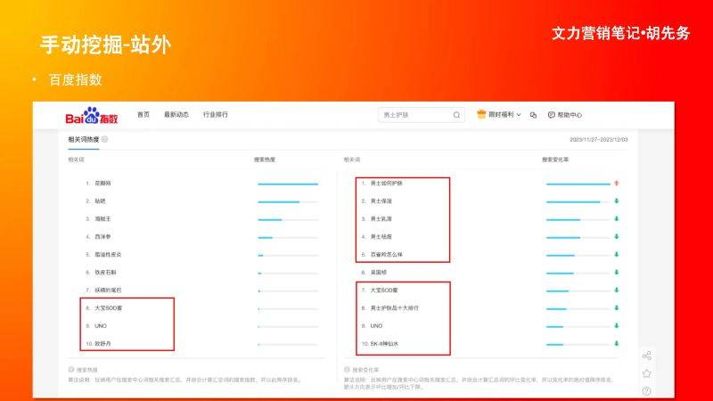 seo关键词挖掘工具