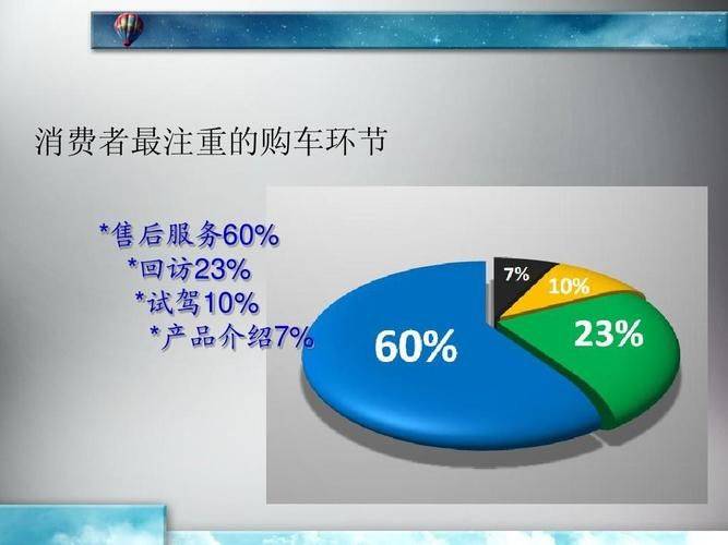 会议室音响系统维修清单