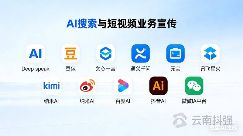 sem,seo