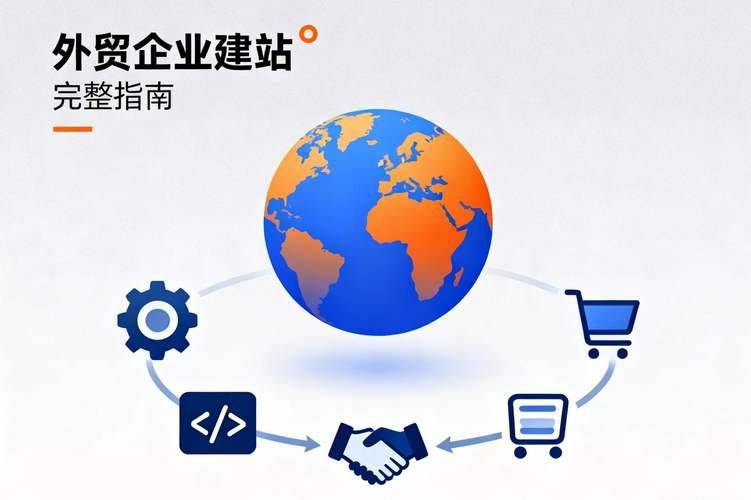 英文seo博客