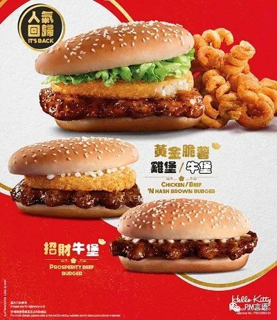 产品定价程序