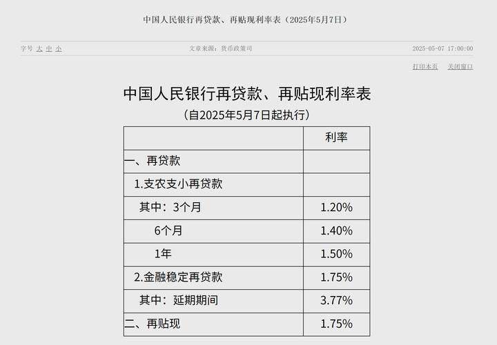 银行利率定价原理和方法