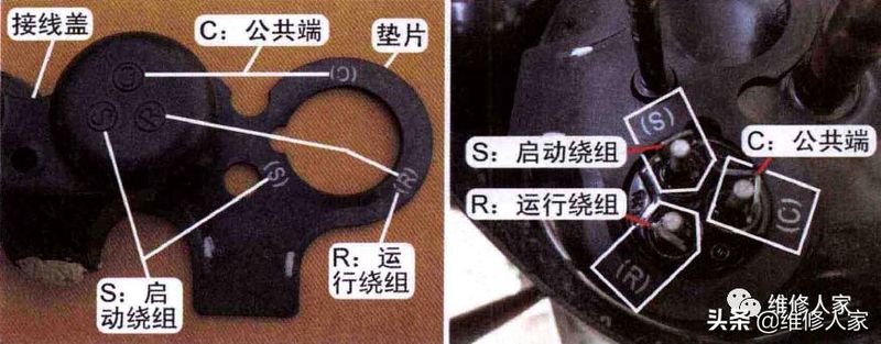 空调器实用维修技术