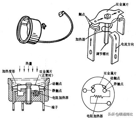 空调器实用维修技术