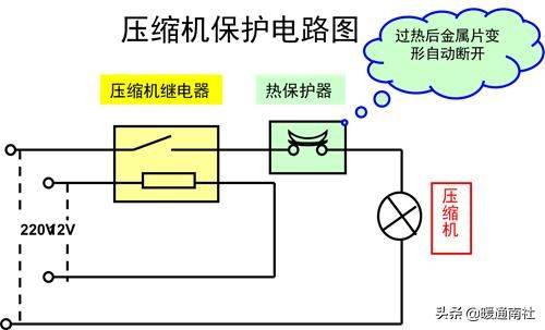 空调器实用维修技术