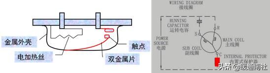 空调器实用维修技术