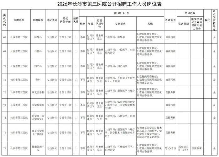 广州招聘网站排名