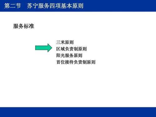 seo建站要求