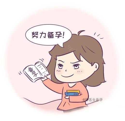 如何备孕知识大全视频