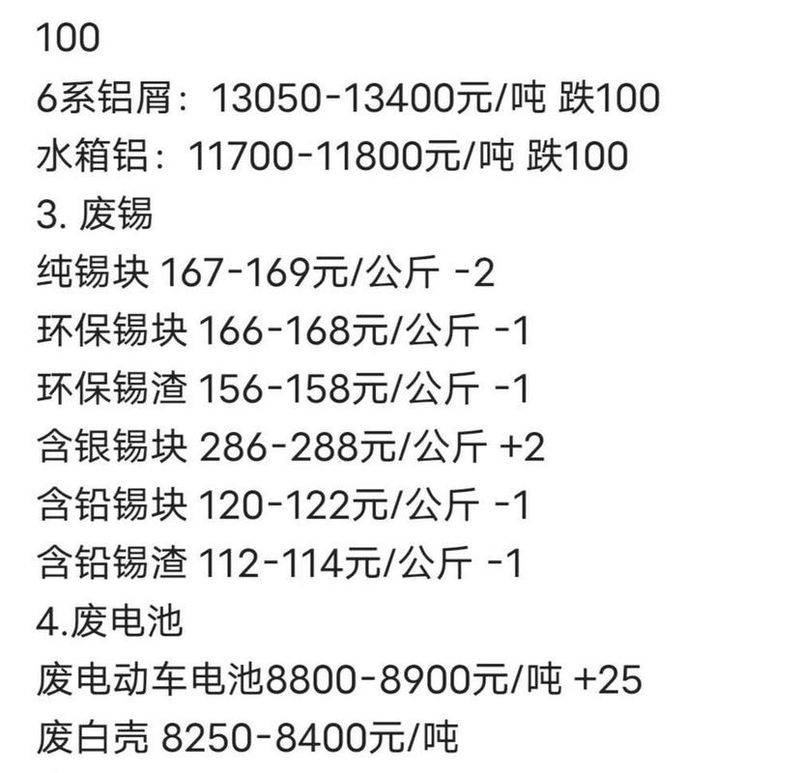 废铁回收多少钱