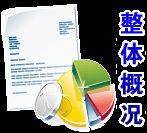 自助游网站排名