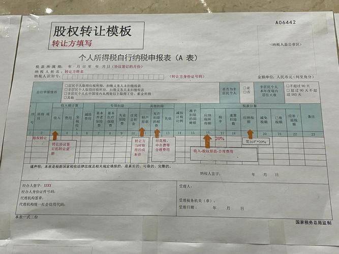 公司房产过户税费