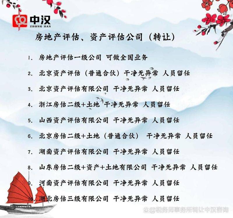 公司房产过户税费