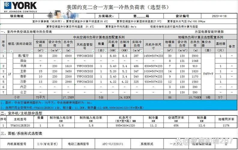 分体空调维修技术