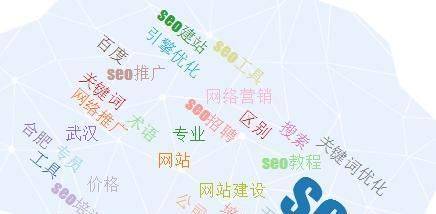 怎么优化网站排名