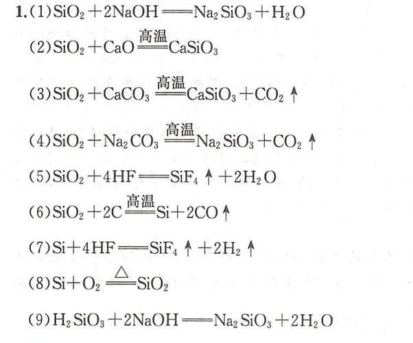 化学反应方程式规律