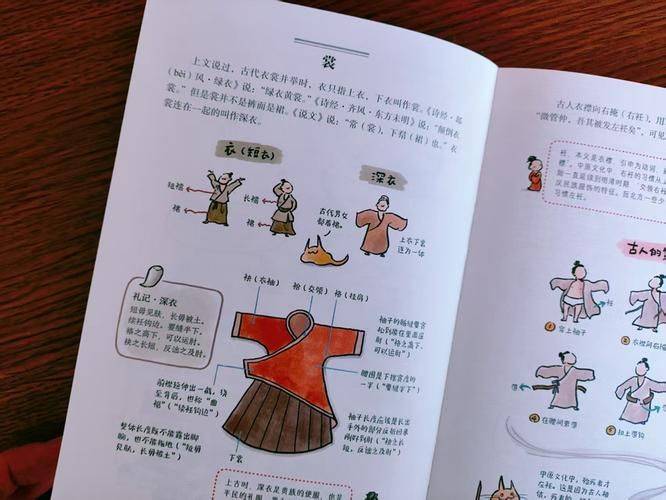 中国古代文化常识意象