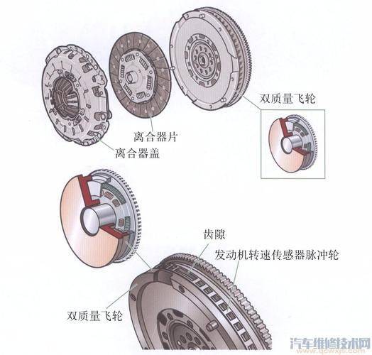 潍柴发动机曲轴专用维修工具说明书1