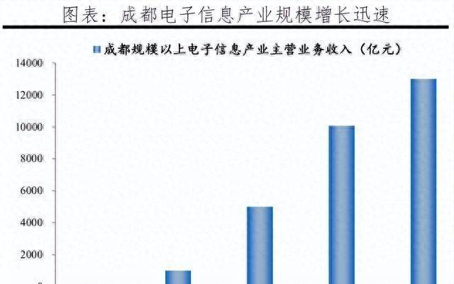 房价是楼板价的几倍