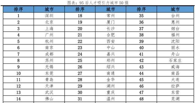 房价是楼板价的几倍