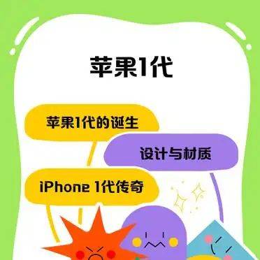 苹果1代多少钱