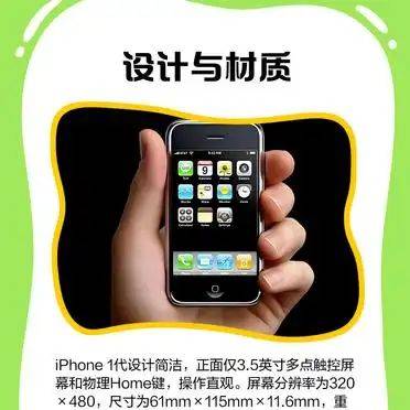 苹果1代多少钱
