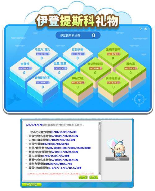冒险岛网吧经验