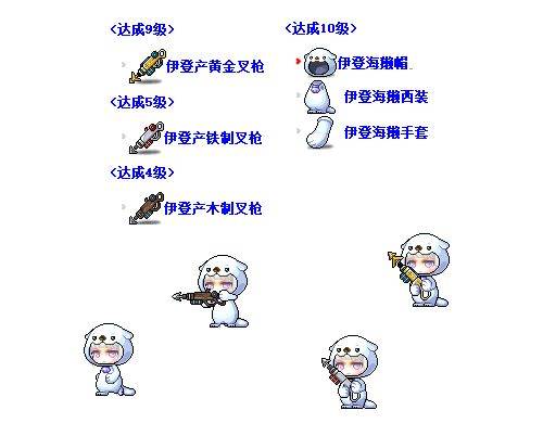 冒险岛网吧经验