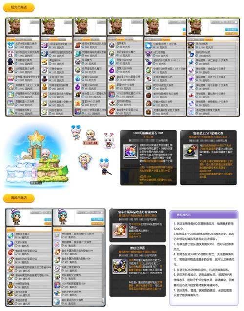 冒险岛网吧经验