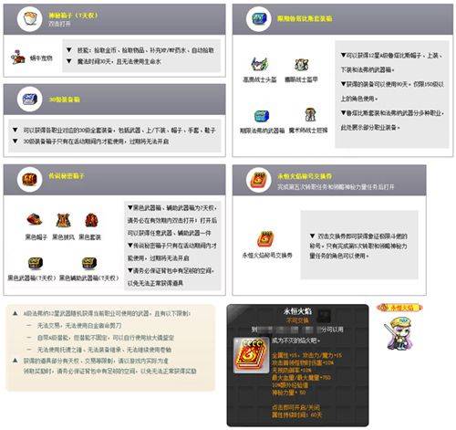 冒险岛网吧经验