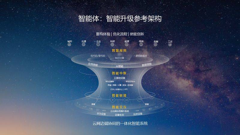 seo排名原理是什么